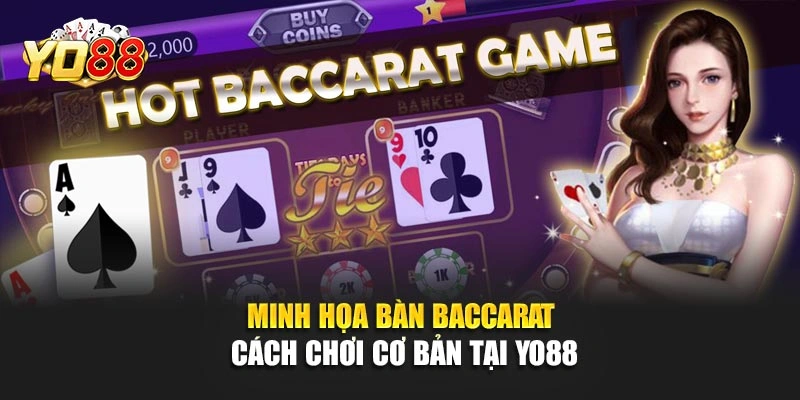 Minh họa bàn baccarat cách chơi cơ bản tại YO88